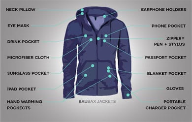 BAUBAX Jackets 